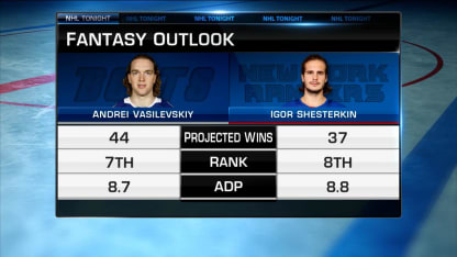 NHL Tonight: Best fantasy goalie