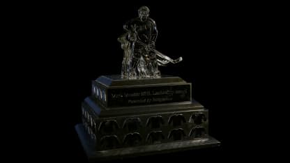 Mark Messier NHL Leadership Award Winners Complete List