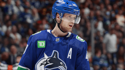 Canucks : De nouveaux ailiers pour relancer Pettersson?