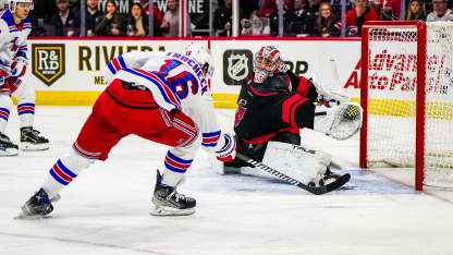 Les Rangers demeurent détendus malgré deux revers de suite 