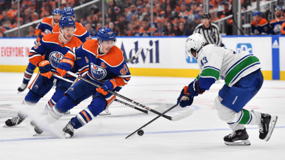 NHL betting odds for May 14, 2024